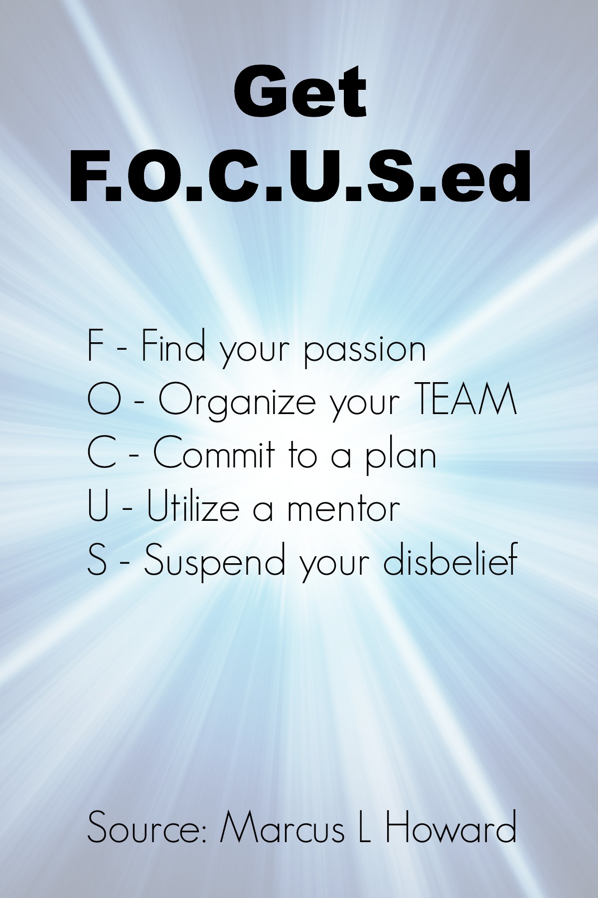 F.O.C.U.S. on Your Blog | Blogging Tips